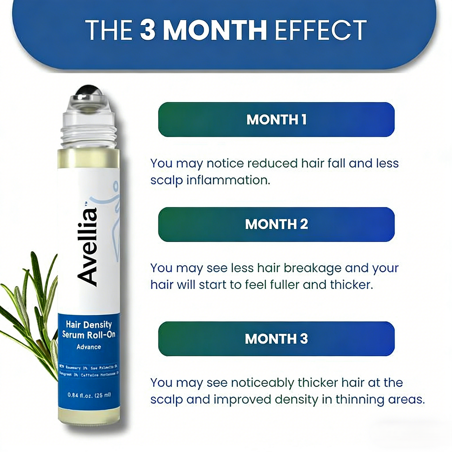 Advanced Hair Density Serum – Regrow Thicker, Fuller Hair Naturally -tss