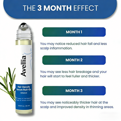 Advanced Hair Density Serum – Regrow Thicker, Fuller Hair Naturally -tss