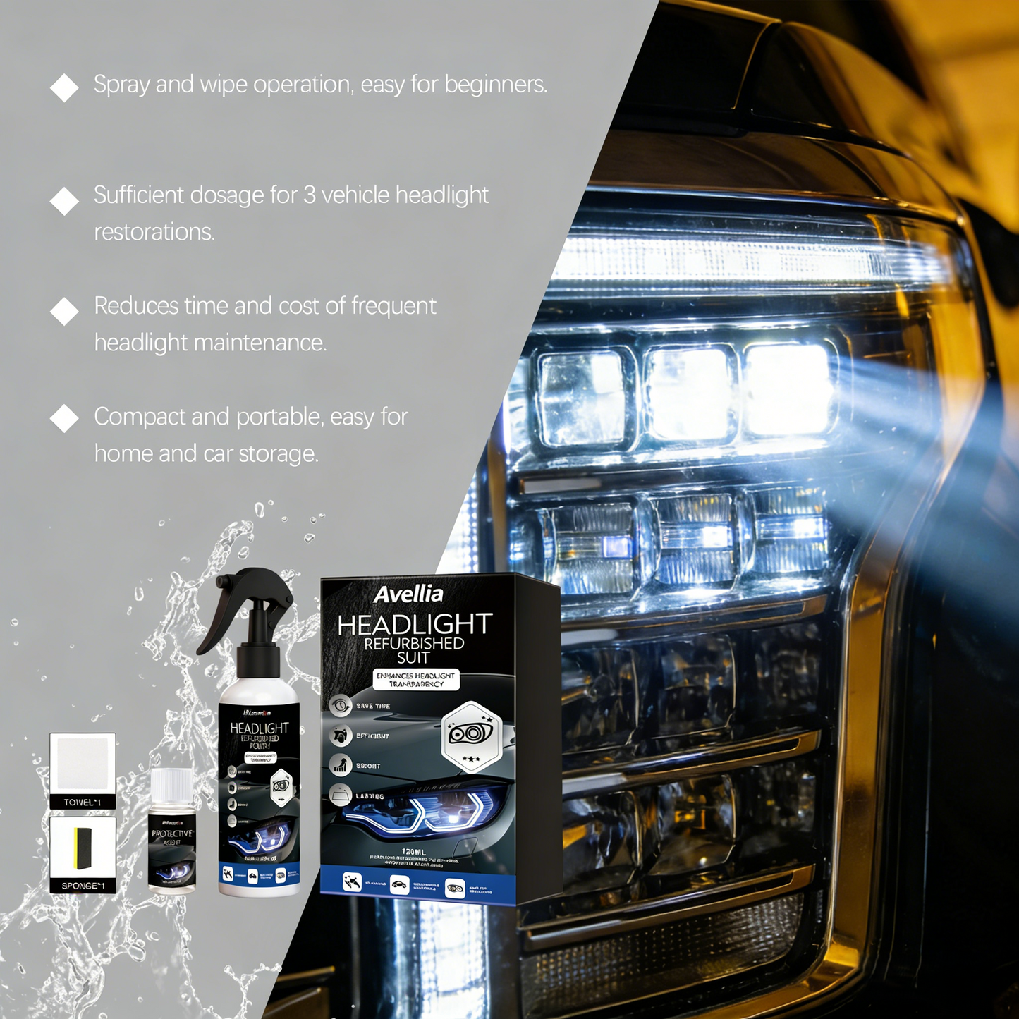 Car Headlight Restoration Kit 100ML Repair Liquid & 10ML Crystal Plating Agent for Oxidation Yellowing Scratch Repair Transparent Finish Best Christmas Gift-tss
