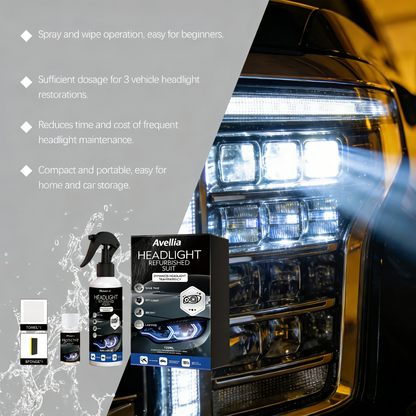 Car Headlight Restoration Kit 100ML Repair Liquid & 10ML Crystal Plating Agent for Oxidation Yellowing Scratch Repair Transparent Finish Best Christmas Gift-tss