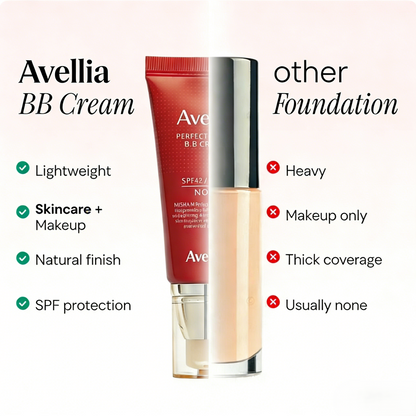 Perfect Cover BB Cream SPF 42 PA+++Flawless Skin in 10 Seconds — No Heavy Foundation——tss