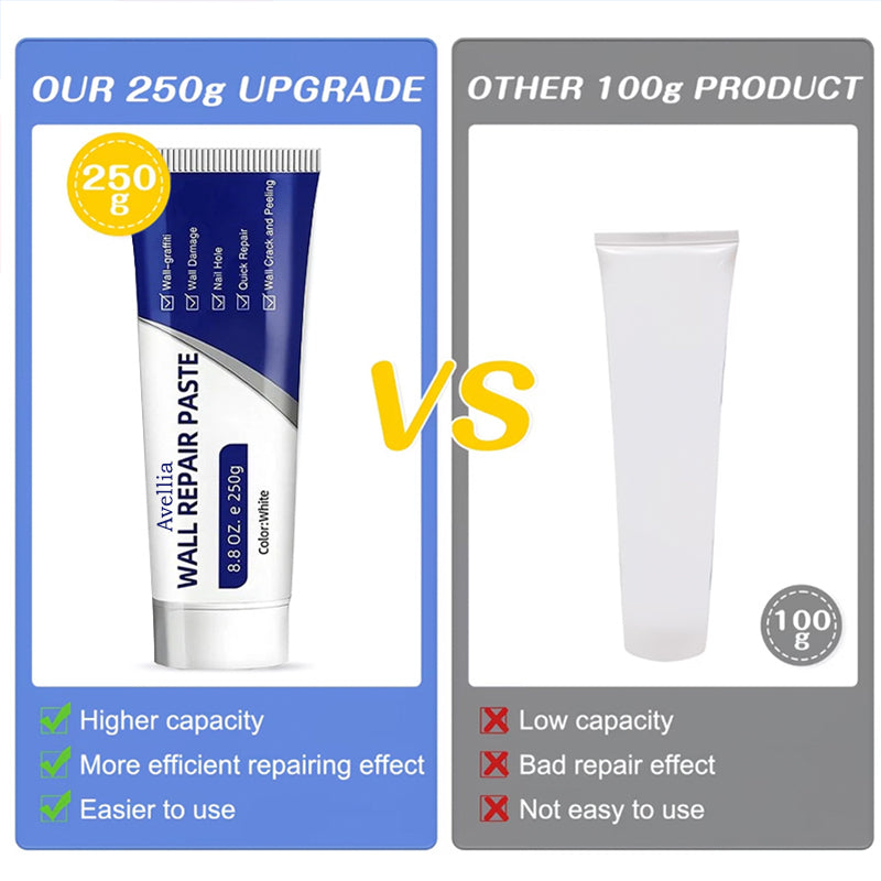 Drywall Patch Repair Kit 250g Wall Mending Agent Multi-functional Quick-drying Paste Adhesive Heavy Duty Concrete Sealant Waterproof Self-adhesive-tss